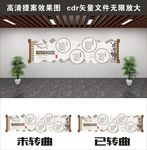 社区文化 社区展板 文明社区