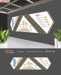 中国风古典企业品牌历程文化墙