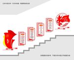 不忘初心党建楼梯