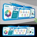 企业文化墙