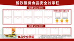 健康证公示栏