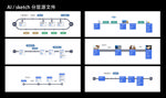 Sketch/AI流程图设计