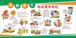 消防安全