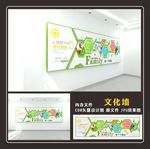 企业文化墙