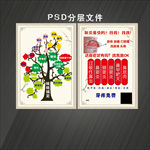 鼻炎