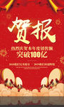 业绩 贺报 战报 海报