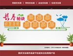 养生背景墙