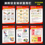 消防安全知识宣传栏