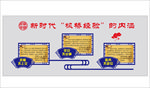 公安派出所文化
