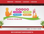 四有教师文化墙