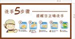 正确洗手