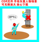 禁止攀爬
