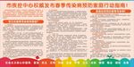 春季健康宣传栏