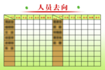 行政工作人员 去向牌 人员去向