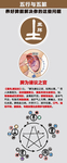 脾 脾脏 五行 五脏