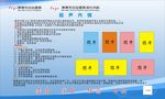 超声内镜