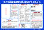 寄递安全信息公示牌