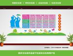 中小学生守则展板