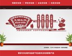 文明礼仪文化墙