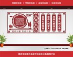 文明礼仪文化墙