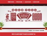 文明礼仪文化墙