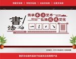 书法展板