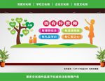 四有教师展板