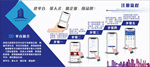 企业发展历程流程图