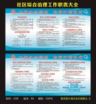 社区综合治理工作职责大全
