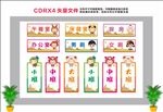 幼儿园门牌