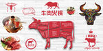美味牛肉火锅背景墙壁画壁纸