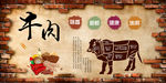 美味牛肉火锅背景墙壁画壁纸