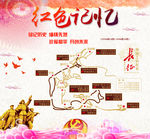 长征线路图