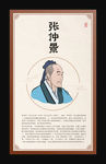 张仲景