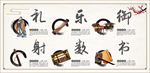 孔子六艺