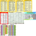 小学生成长起跑线语数外学习挂图