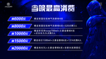 最高消费福利