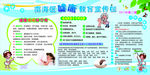 健康教育宣传栏