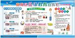 健康教育宣传栏