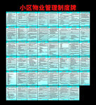 小区物业管理制度牌