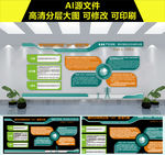 国网141管理方案