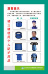 医院放射防护温馨提示