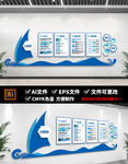 简约蓝色科技形象墙企业文化墙