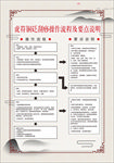 虎符铜砭技术