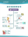 淋巴瘤健康教育指导