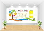 员工风采墙