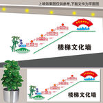 关爱老年人楼梯文化墙