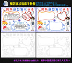 预防新型冠状病毒手抄报
