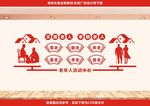 养老院文化墙