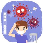 口罩防护